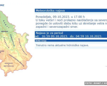 RHMZ: U Srbiju tokom noći stiže kiša
